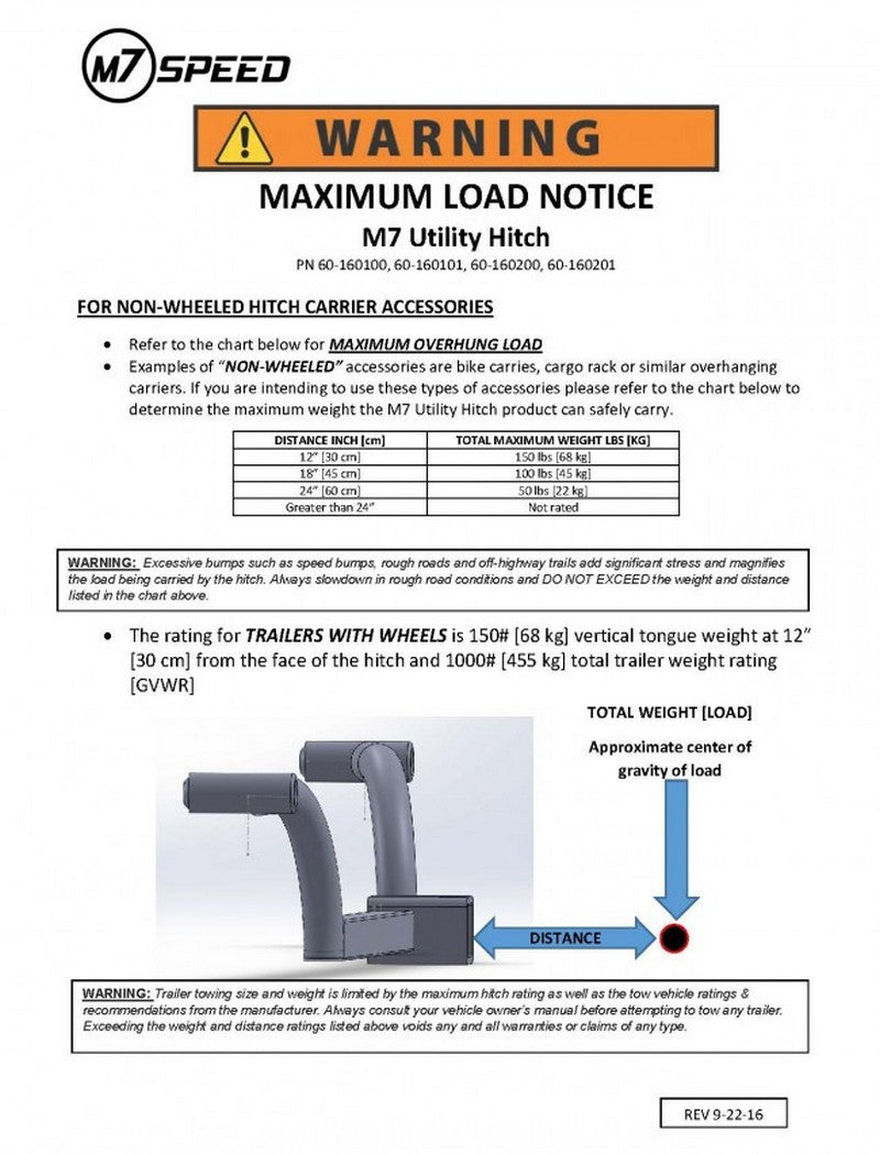 M7 Speed Utility Hitch Load Rating