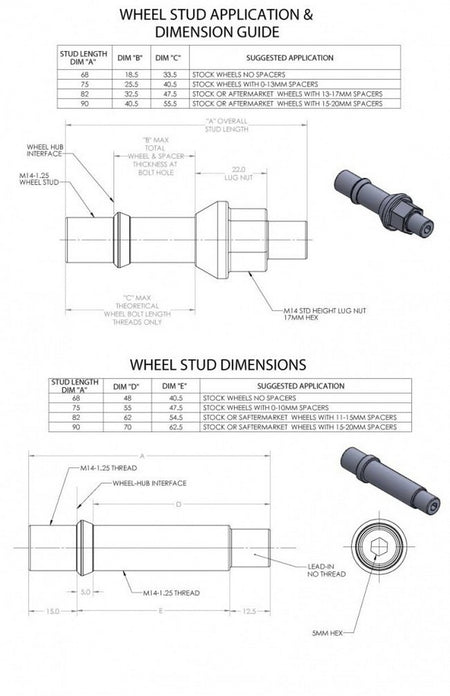 Wheel Stud Conversion Kit | M14-1.25 